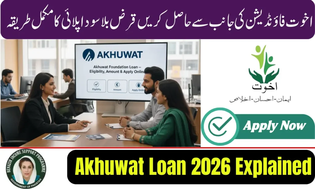 Current image: Akhuwat Loan 2026 Explained