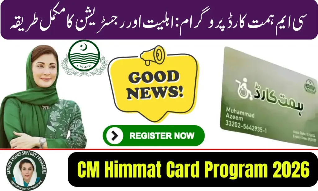 Current image: CM Himmat Card Program 2026