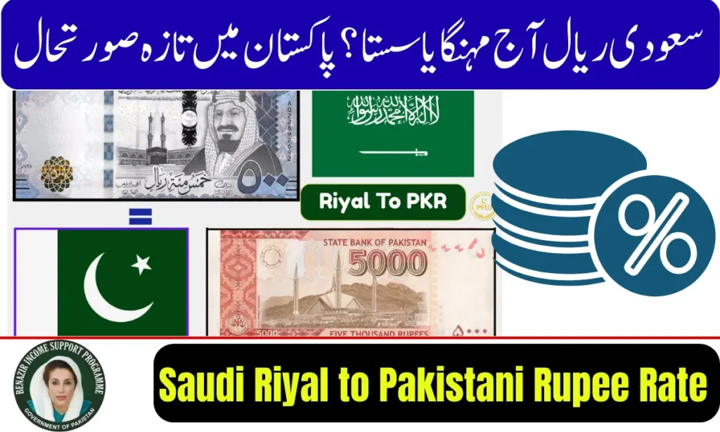 Current image: Saudi Riyal to Pakistani Rupee Rate Today 2026