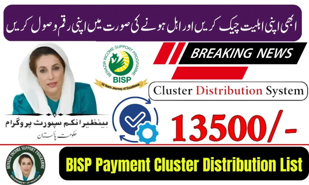 Current image: BISP Payment Cluster Distribution List