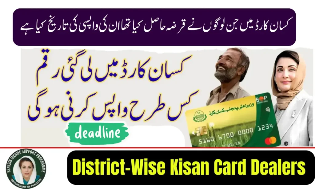 Current image: District Wise Kisan Card Dealers