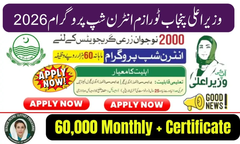 Current image: Punjab Govt Internship 2026
