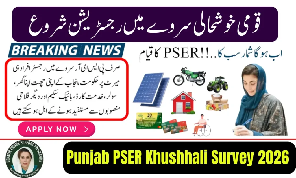 Current image: Punjab PSER Khushhali Survey 2026